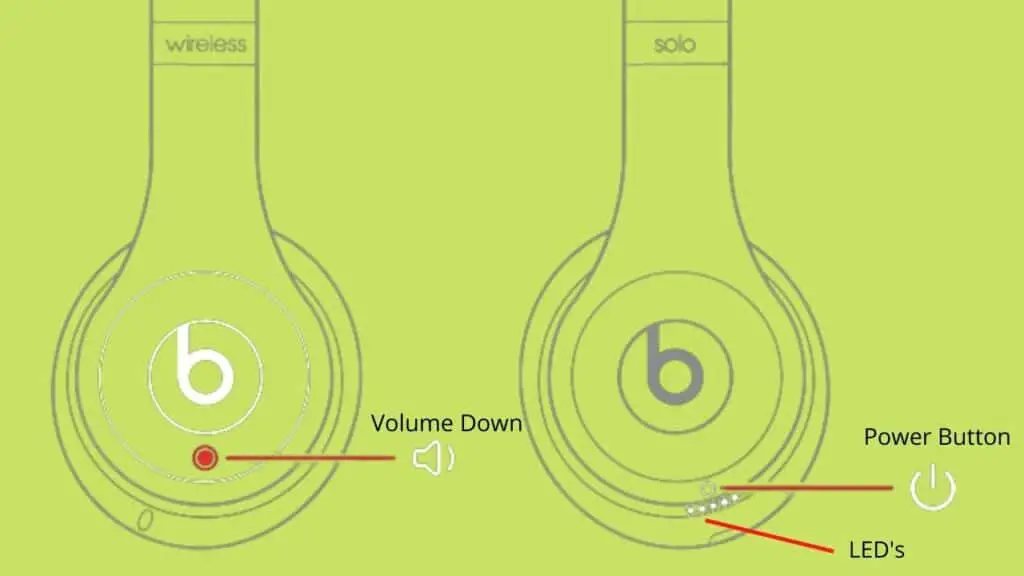 beats solo 3 not turning off